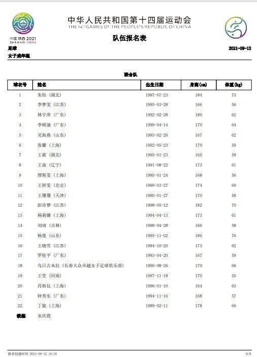 战报06:00NBA 热火109-117爵士07:00NBA猛龙127-129活塞08:00NBA尼克斯126-140步行者09:00NBA 76人92-105公牛03:45意甲-尤文1-0罗马距榜首2分 拉比奥特打入制胜球意甲第18轮焦点战，尤文主场迎战罗马。